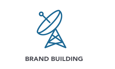 Brand Building